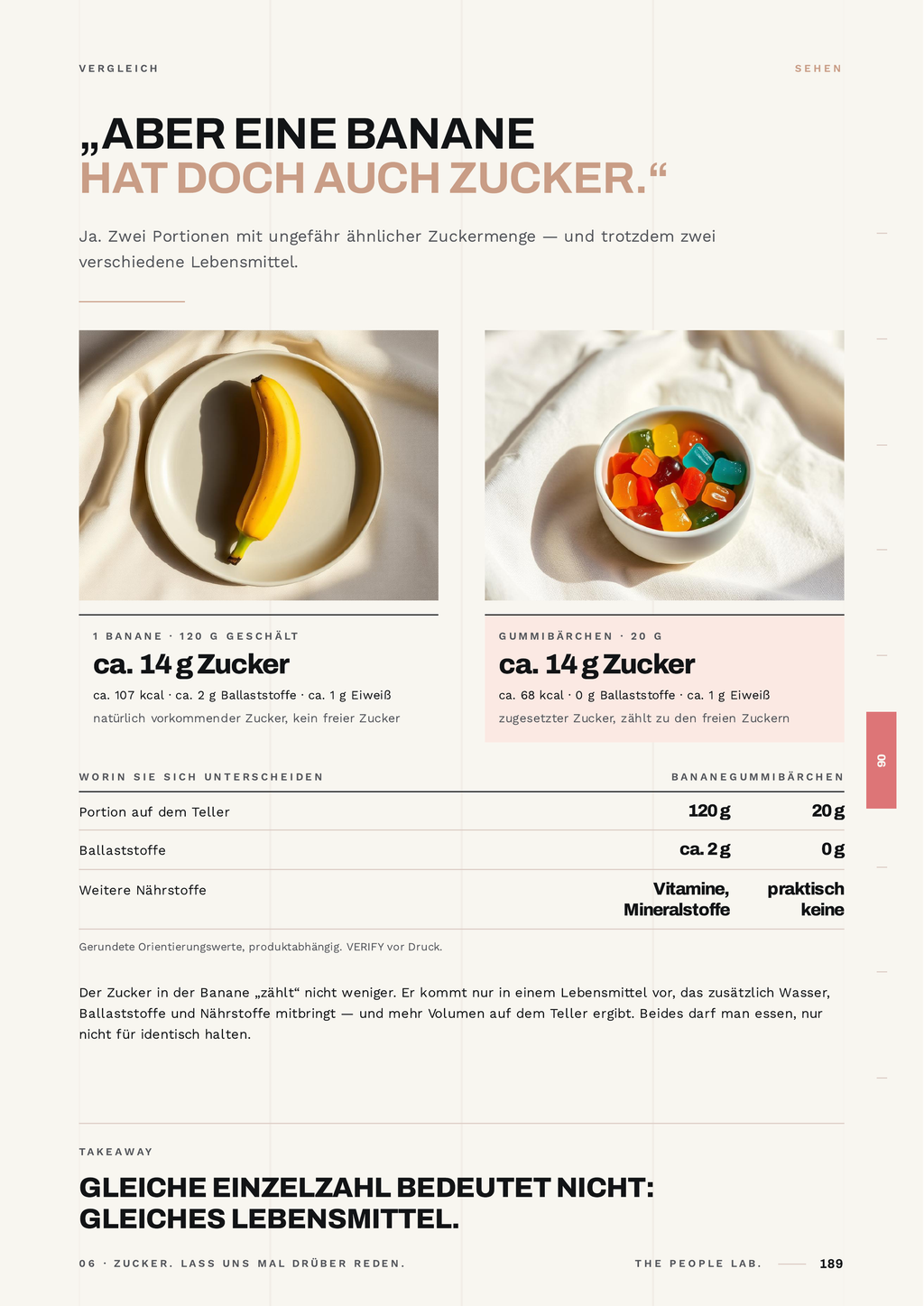 FOOD. LET’S MAKE IT SIMPLE. – Das Ernährungsbuch | Druckversion